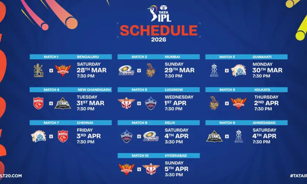 IPL 2026 March 28 T20 Clash