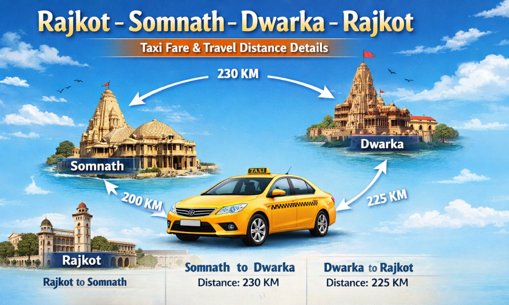 Rajkot to Somnath to Dwarka to Rajkot Taxi Service with Taxi Fare & Travel Distance Details