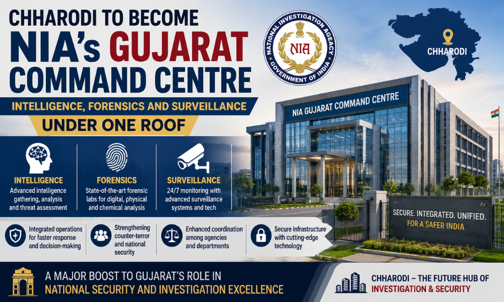 Chharodi to Become NIA's Gujarat Command Centre Intelligence, Forensics and Surveillance Under One Roof (1)