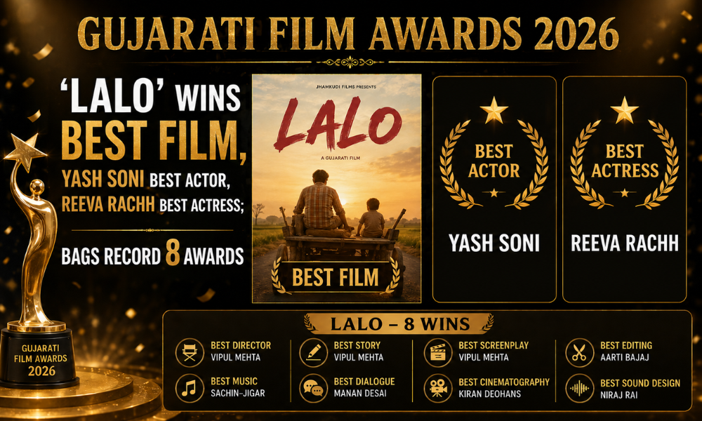 Gujarati Film Awards 2026 ‘Lalo’ Wins Best Film, Yash Soni Best Actor, Reeva Rachh Best Actress; Bags Record 8 Awards