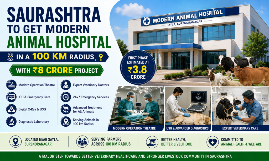 Animal Hospital for Sayla, Surendranagar Modern Animal Hospital