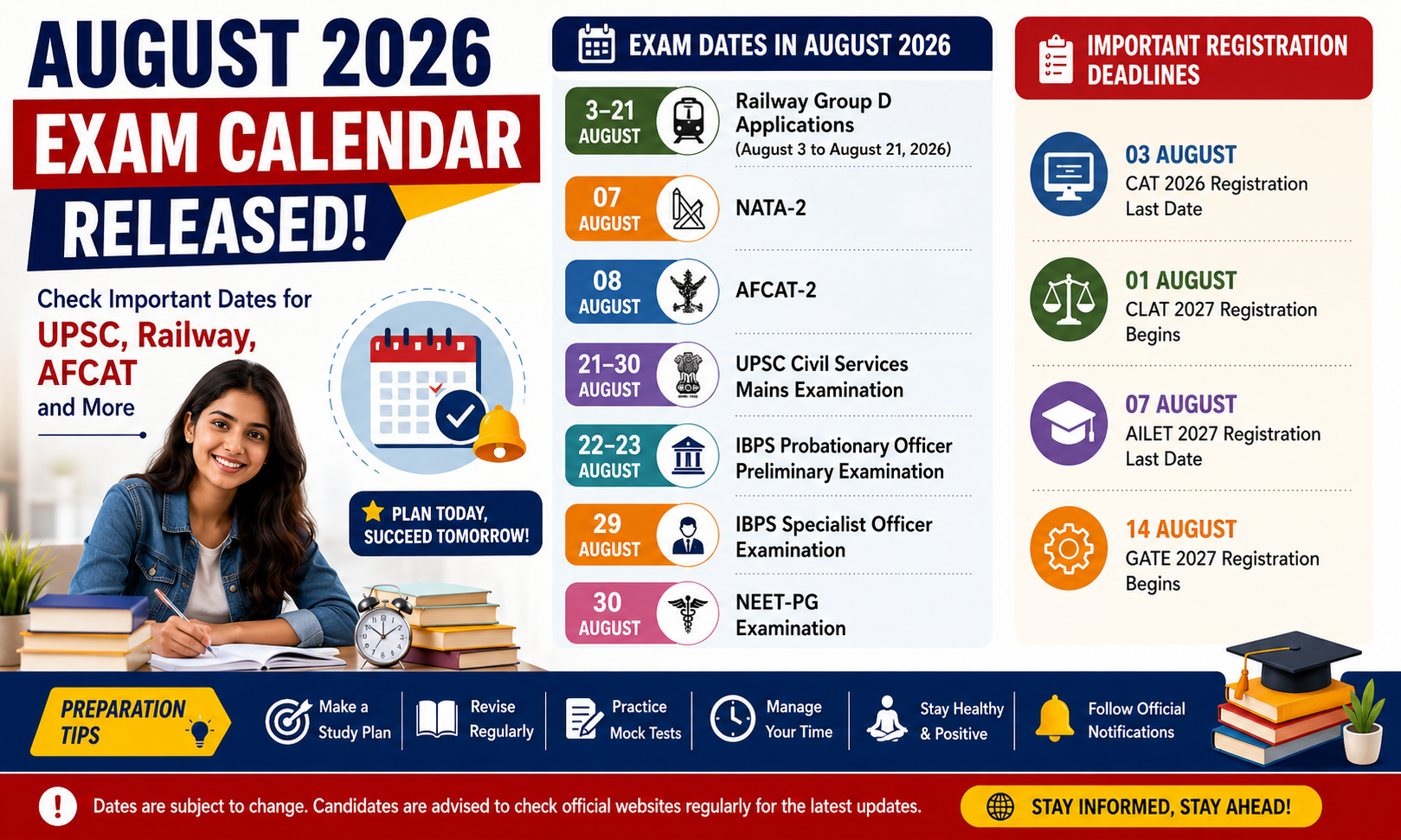 August 2026 Exam Calendar Released Check Important Dates for UPSC, Railway, AFCAT and More